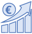 profitability
